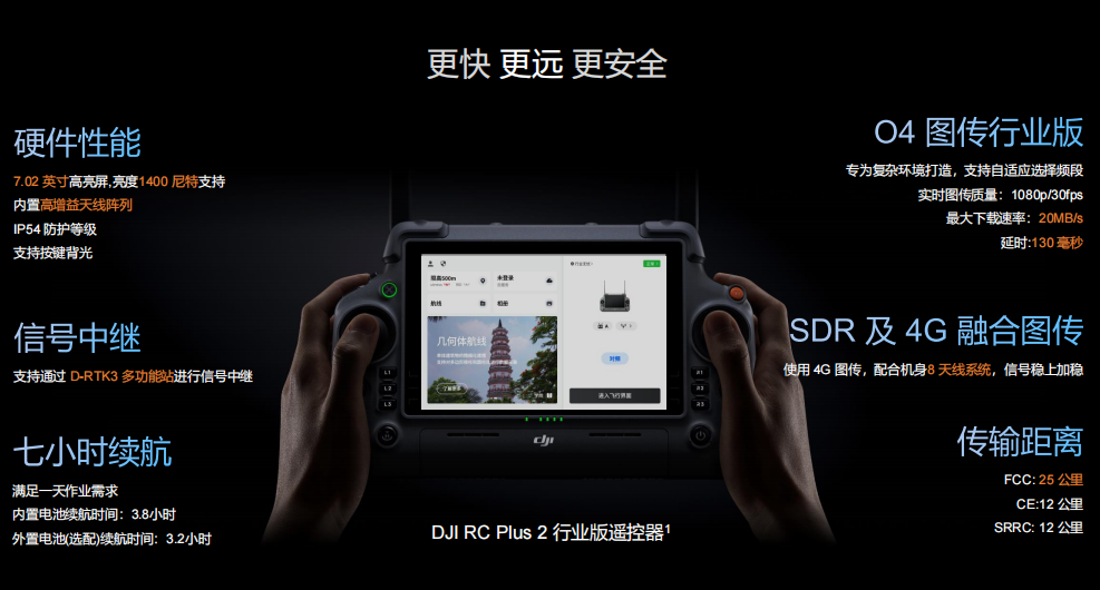 image.png 大疆M4T便携式小型行业无人机