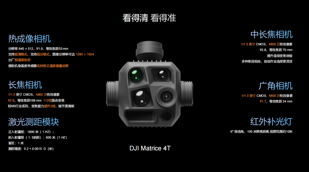 image.png 大疆M4T便携式小型行业无人机
