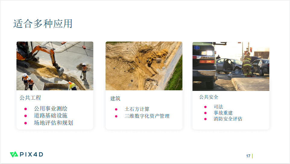 应用总图.png