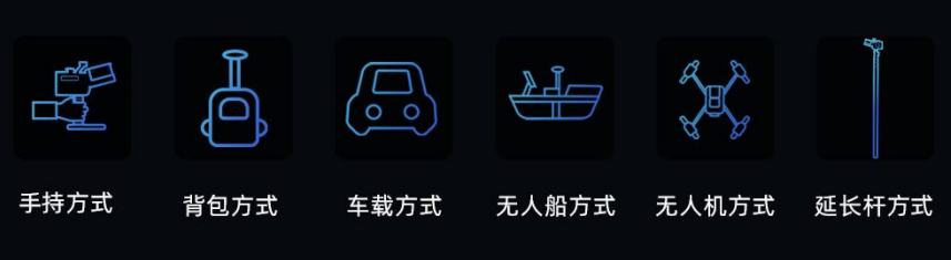 GoSLAM三维激光扫描移动测量系统T100i Pro