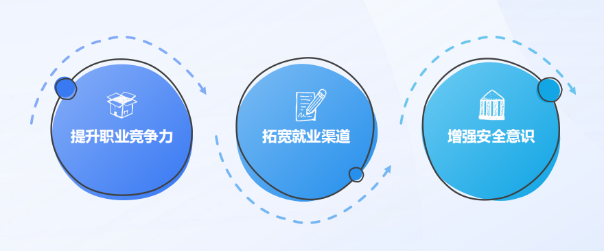 CAAC-5.png CAAC无人机培训中心