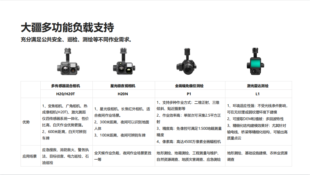 微信截图_20230524164936.png