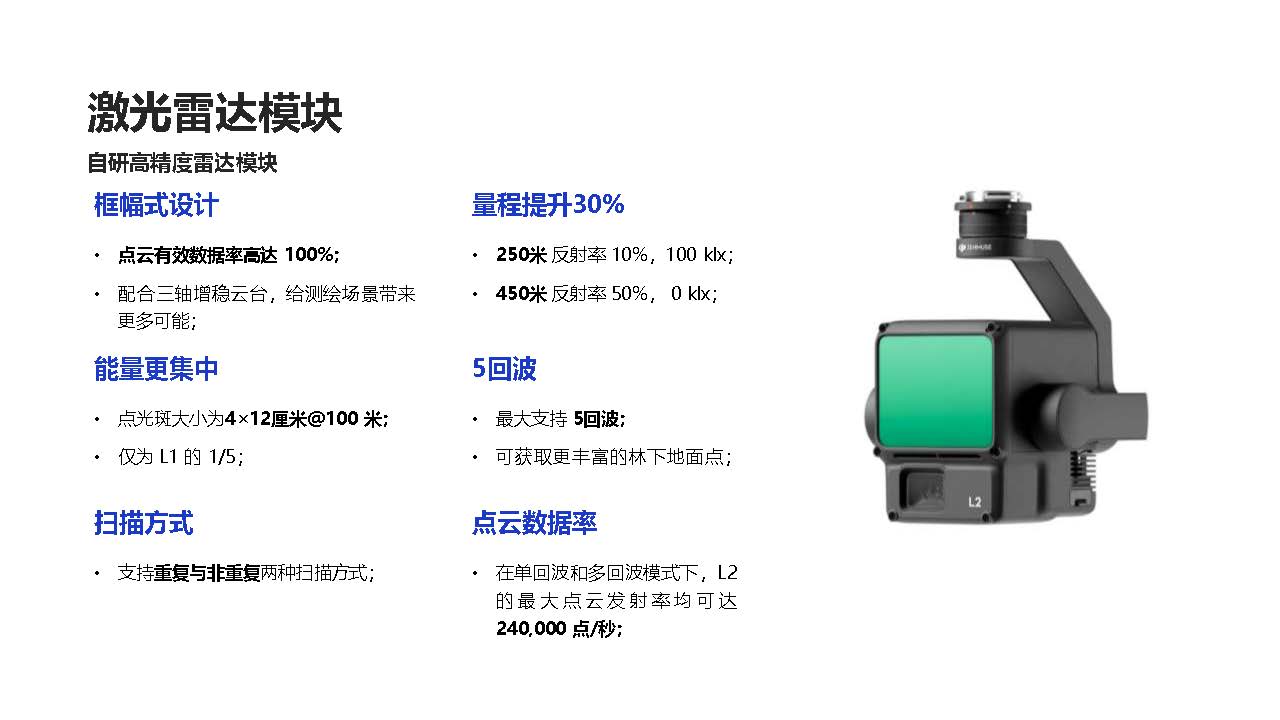 大疆禅思L2_页面_07.jpg