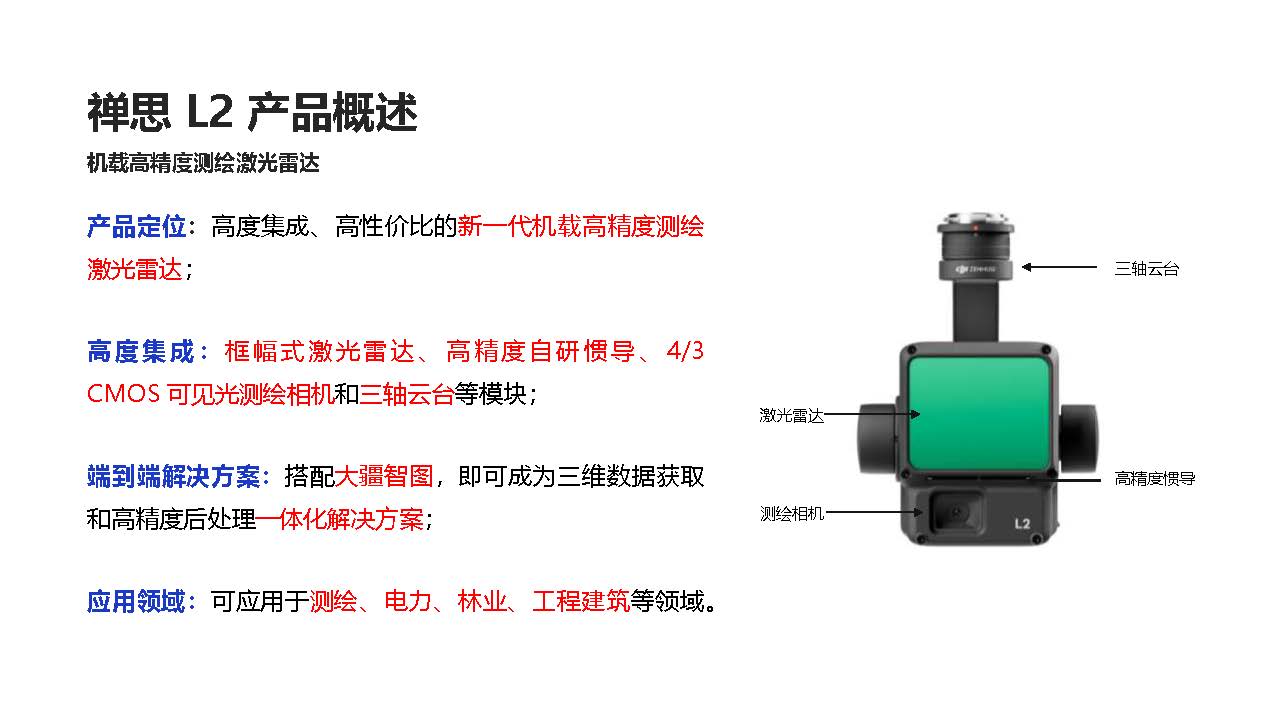 大疆禅思L2_页面_04.jpg