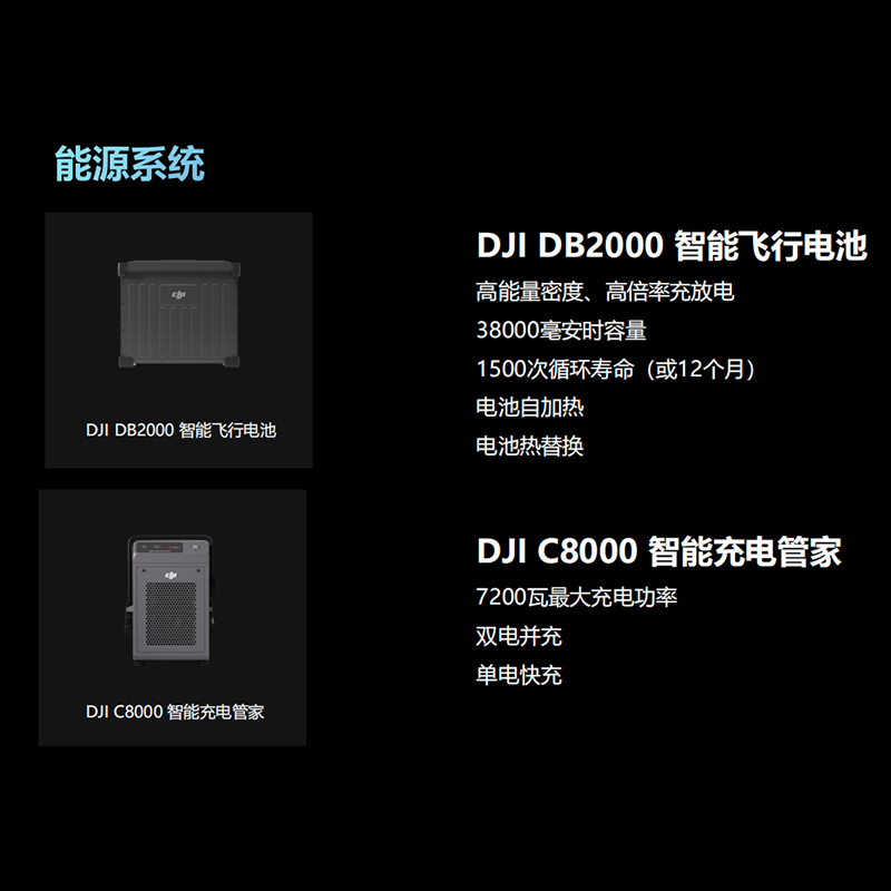 FC (3).png DJI Flycart30运载无人机载重货箱与空吊