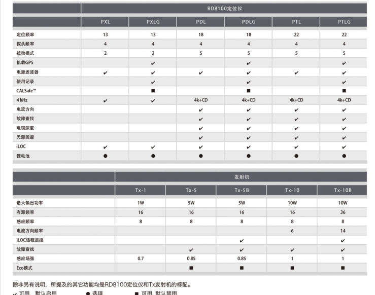 微信截图_20211108105310.png 微信截图_20211108105310.png