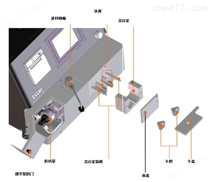 橡塑填料 S-500 吸油值快速测定