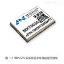 MXT903系列亚米级高精度定位导航模块