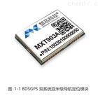 MXT903系列亚米级高精度定位导航模块