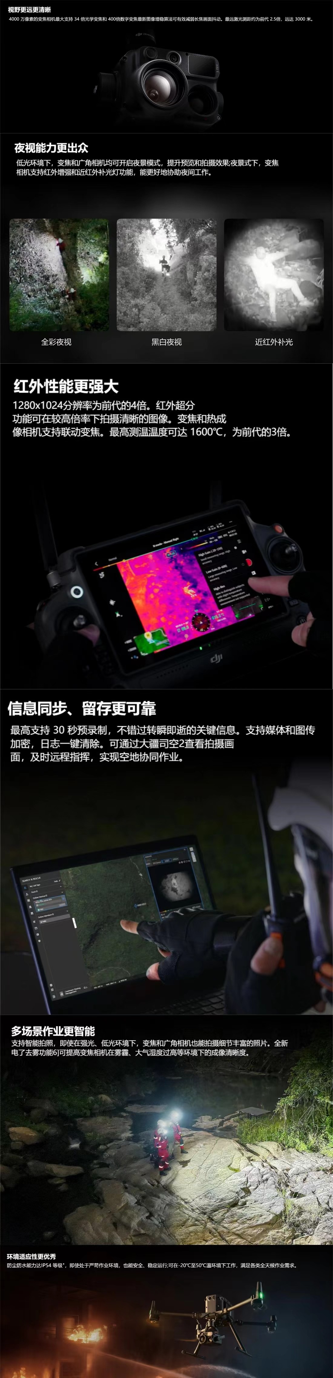 拼接.jpg 禅思H30无人机相机高清摄巡检相机