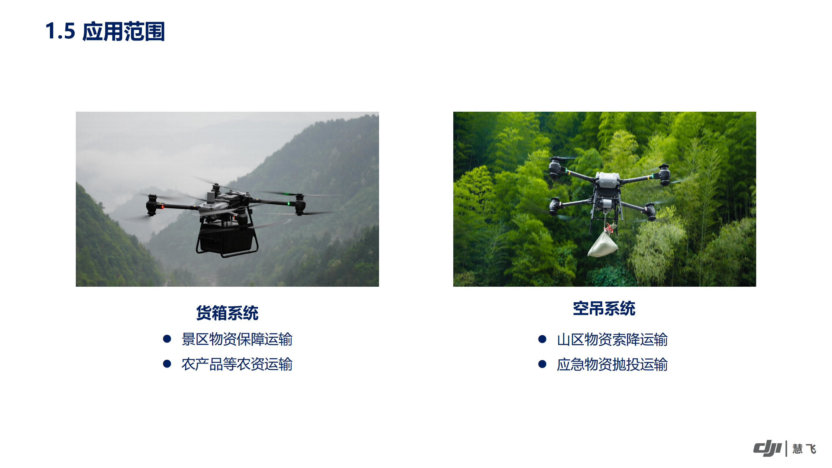 2-运载无人机基础知识_07.png