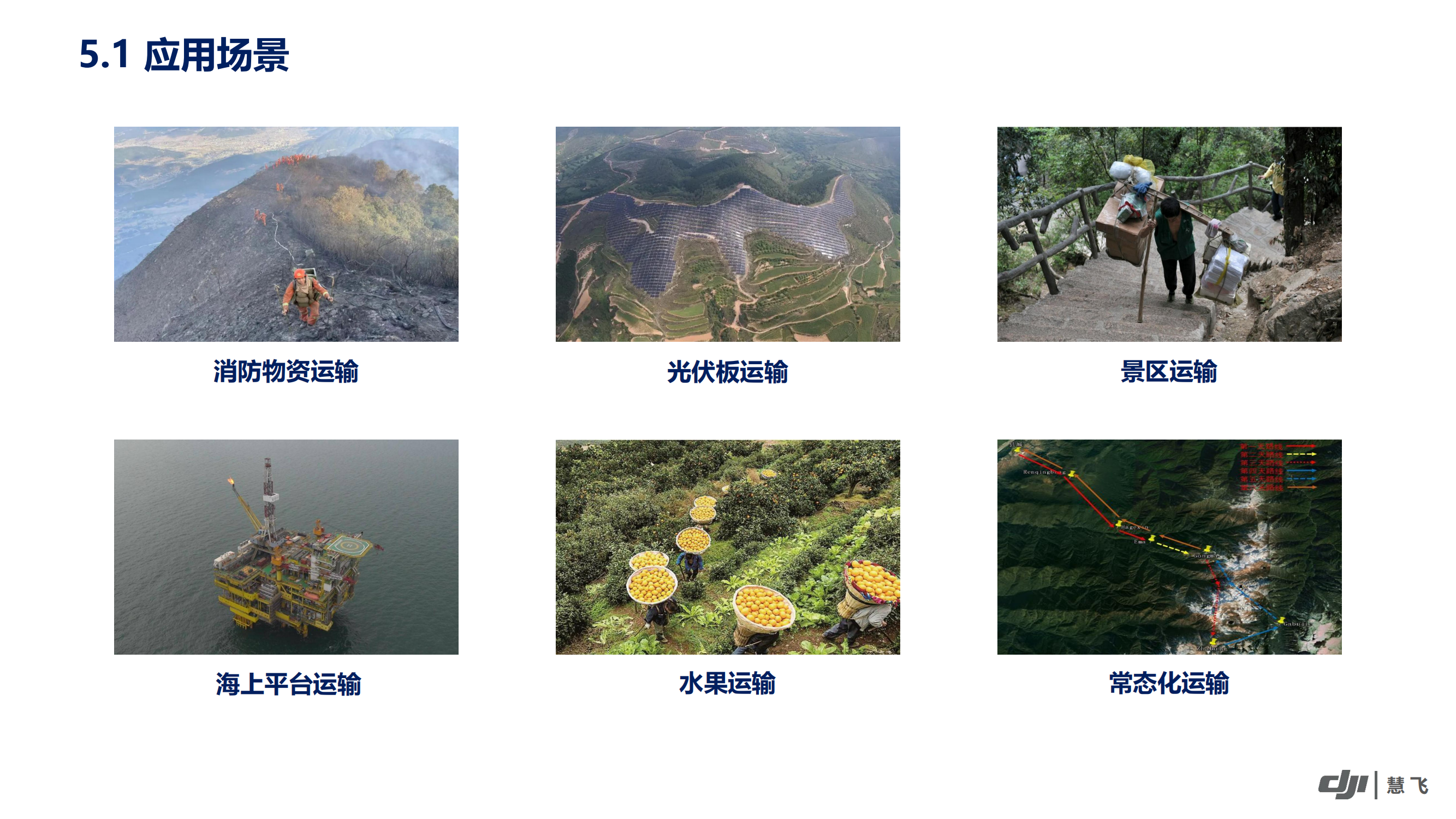2-运载无人机基础知识_26.png