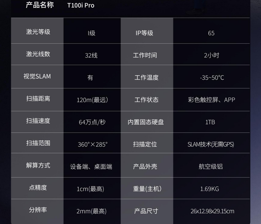 image.png GoSLAM农林|移动式三维激光扫描仪T100i Pro