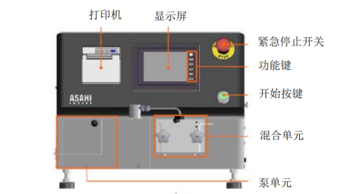 ASAHI-S500炭黑吸油值测试仪