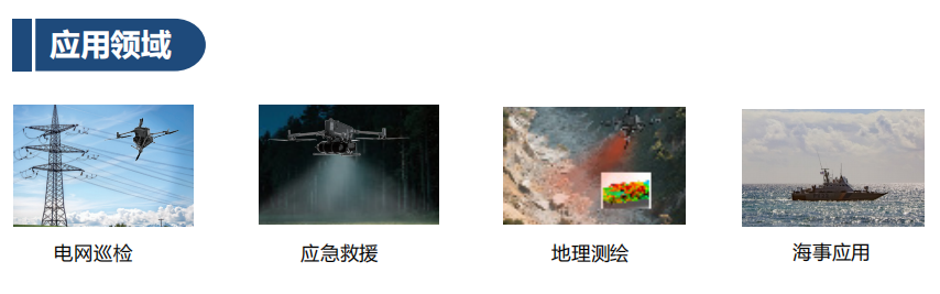 image.png M400氢燃料电池无人机3分钟换氢续航90分钟