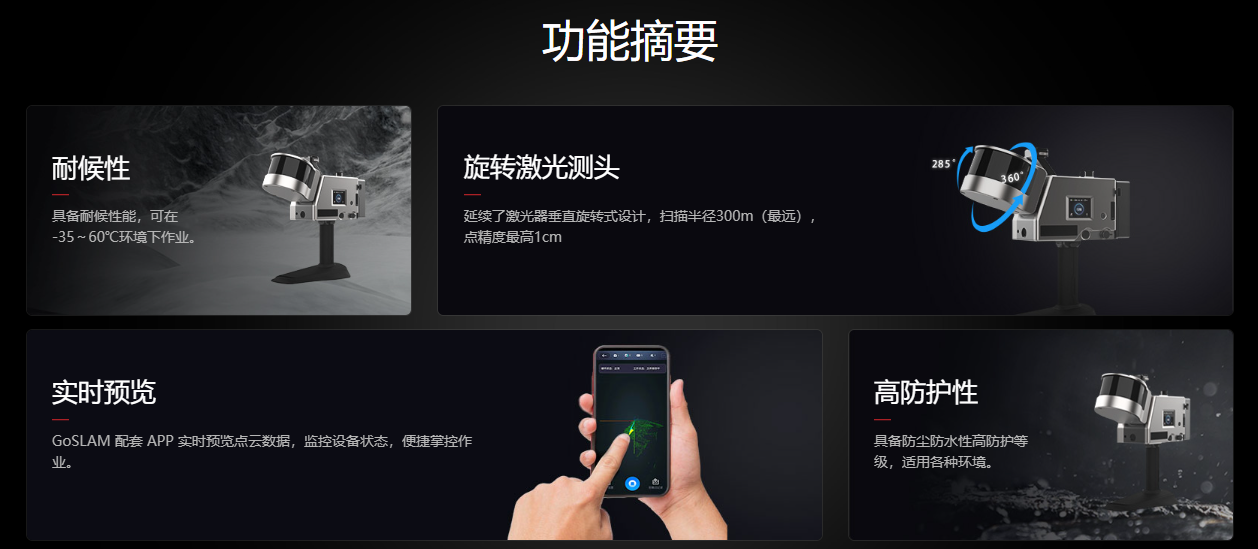 image.png 旋转激光头信息采集扫描仪GoSLAM T300 Pro