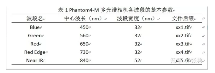 1635301548(1).jpg 1635301548(1).jpg