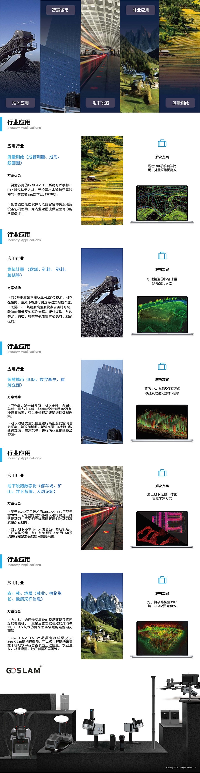 三维扫描仪堆体应用仪盘煤矿料砂料粮储